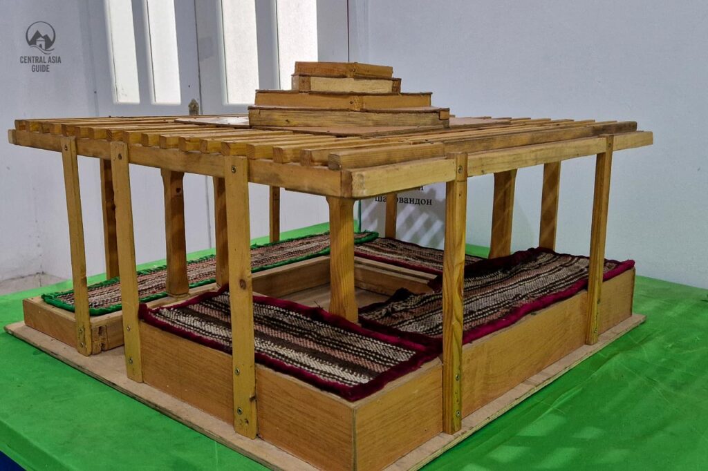 Miniaturmodell eines Pamiri-Hauses im Museum von Chorog
