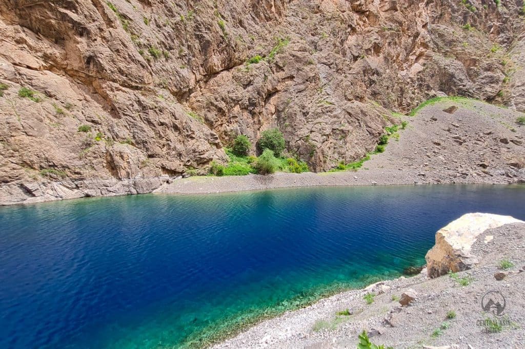 Nezhigon See